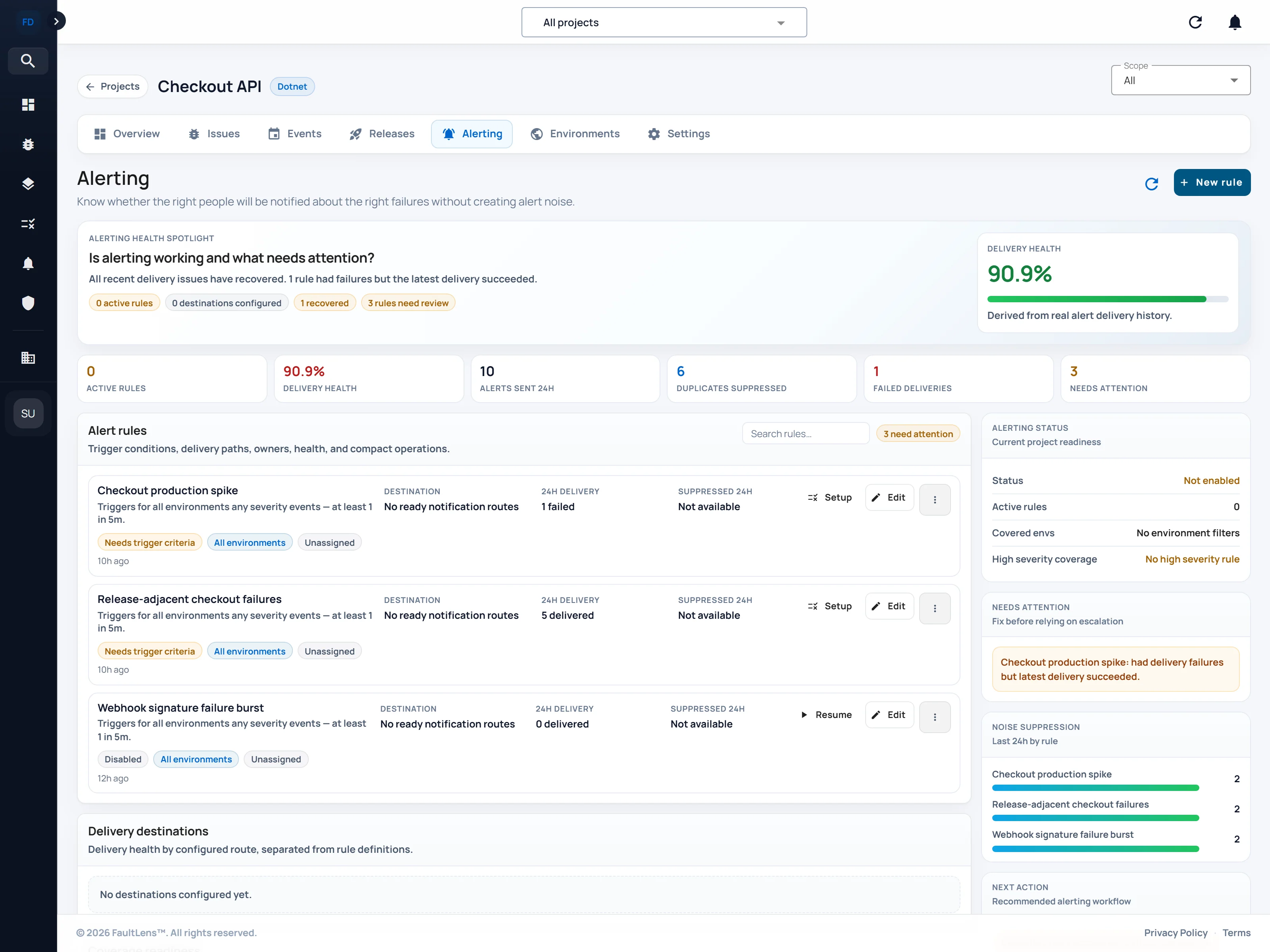 FaultLens alert rules view showing alert health, routing, and rule details